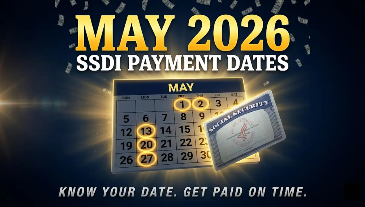 May 2026 SSDI payment dates calendar showing SSA direct deposit schedule by birth date